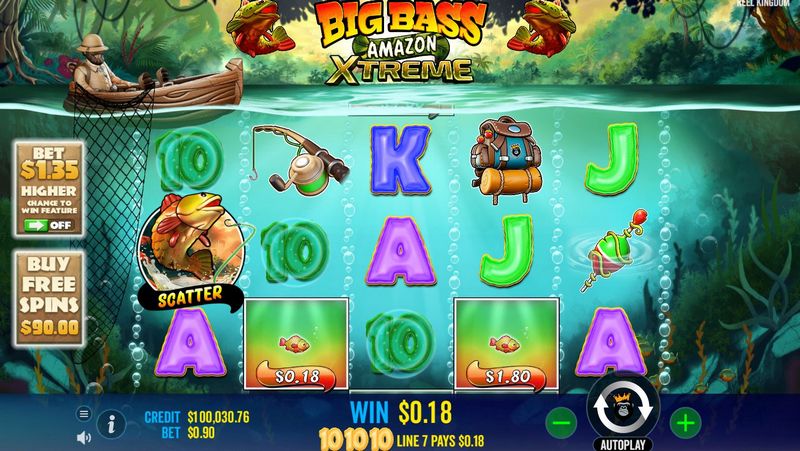 Huge Bass Day at the Races (Practical Play) Evaluation